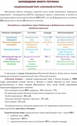 Заповедник моего города (Московская область)