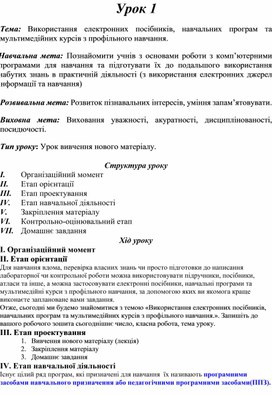 Обложка для материала Тема: Використання електронних посібників, навчальних програм та мультимедійних курсів з профільного навчання.
