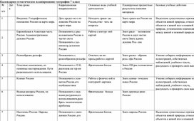 Обложка для материала Календарно-тематическое планирование по географии 7 класс (8 вид)