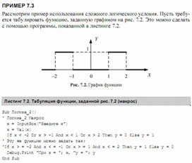 Обложка для материала Трудные_темы_информатики._Сдаем_ЕГЭ_логические операции в программровании2