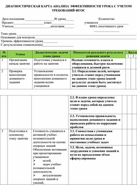 Обложка для материала ДИАГНОСТИЧЕСКАЯ КАРТА АНАЛИЗА ЭФФЕКТИВНОСТИ УРОКА С УЧЕТОМ ТРЕБОВАНИЙ ФГОС