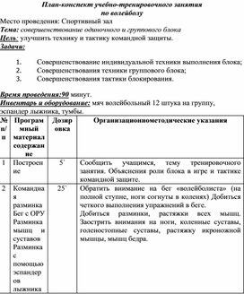 Обложка для материала Занятие по теме: "Совершенствование одиночного и группового блока"