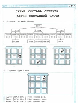 Обложка для материала тест по информатике для  4 кл