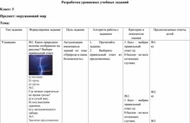 Обложка для материала Разноуровеквые задания 2-3 класс