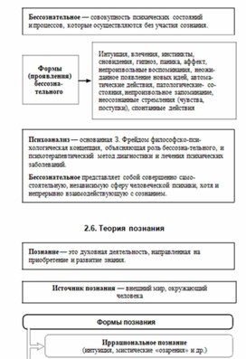 Обложка для материала Обществознание_и_истор._в_схемах_и_табл._75