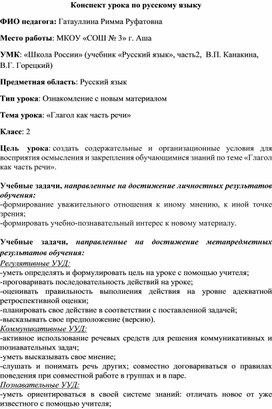 Тема урока: «Глагол как часть речи» Класс: 2      Цель  урока: создать содержательные и организационные условия для восприятия осмысления и закрепления обучающимися знаний по теме «Глагол как часть речи».