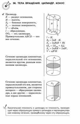 Материал по математике