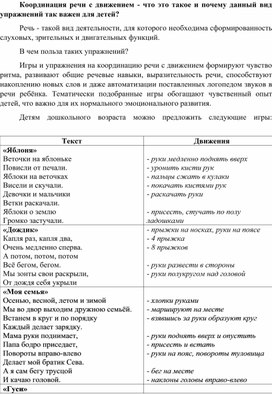 Обложка для материала Координация речи с движением - что это такое и почему данный вид упражнений так важен для детей.docx