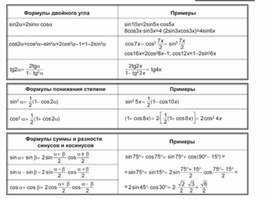 Обложка для материала материал по математике