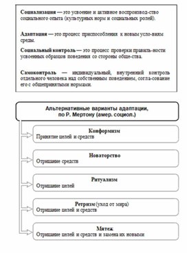 Обложка для материала Обществознание и история_схема_83