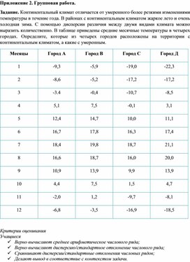 Обложка для материала Среднее значение. Дисперсия. Стандартное отклонение_Приложение 2 к уроку №6