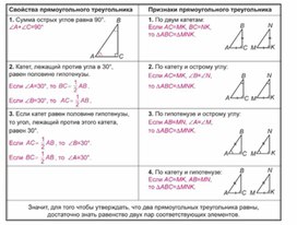Обложка для материала материал по математике