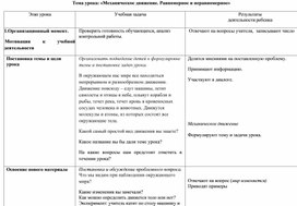 Урок физики 7 класс. Механическое движение. Равномерное и неравномерное движение