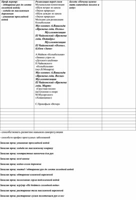 Обложка для материала Лексическая тема недели "Человек. ЗОЖ"