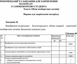 Обложка для материала Тема 6. Облік необоротних активів   Вправи для закріплення матеріалу  	Завдання 26