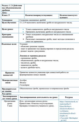 Обложка для материала Математика_5 осрочный план 1-2