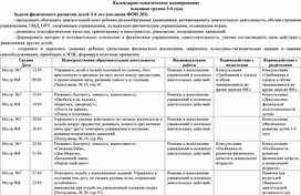 Обложка для материала Консультация для родителей на тему : «Кинезиологические упражнения для дошкольников»