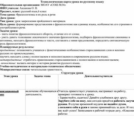 Обложка для материала Фразеологизмы и их роль в речи