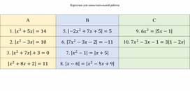 Обложка для материала Урок_2_Приложение 3_Карточки для самостоятельной работы