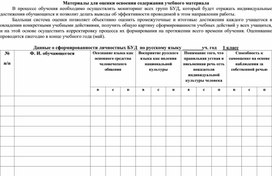 Материалы для оценки освоения содержания учебного материала по русскому языку для 1 - 4 классов