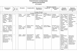 Тематическое планирование уроков математики в 6 классе