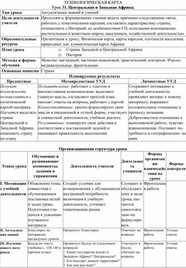 Технологическая карта по географии 7 класс Центральная и Западная Африка