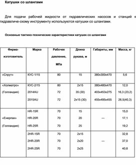 Обложка для материала Материал  по  ОБЖ