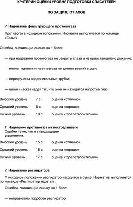 Обложка для материала Материал  по  ОБЖ