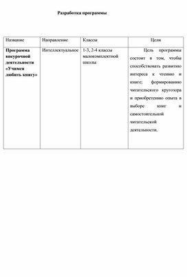 Обложка для материала Учимся любить книгу