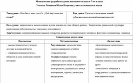 Методическая разработка урока испанского языка (как второго иностранного) в 7-м классе по теме "Город"