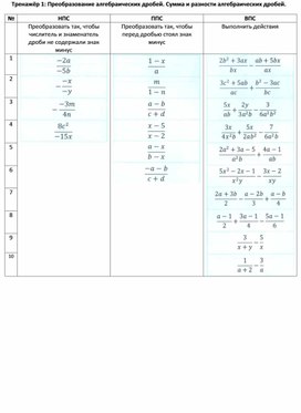 Обложка для материала Тренажёр (1)
