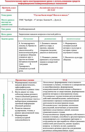 Технологическая карта конструирования урока с использованием средств информационно-коммуникационных технологий