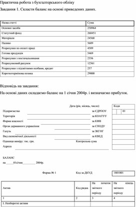 Обложка для материала Практична робота з бухгалтерського обліку
