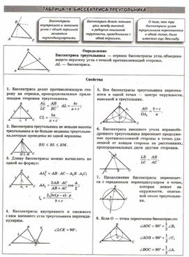 Материалы к урокам геометрии