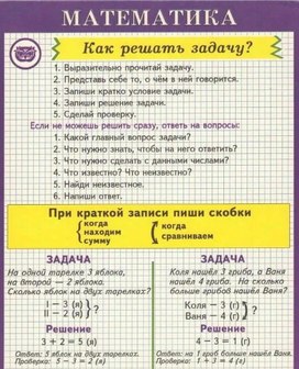 Обложка для материала vfntvfnbrf