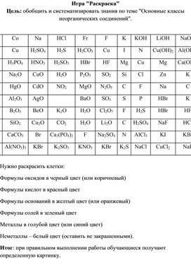 Обложка для материала Игра-раскраска "Основные классы неорганических соединений"