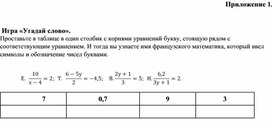 Обложка для материала 9. Дидактический материал. Приложение 1. Вариант 2