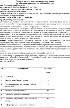 Что такое главные чл предложения 2 класс школа россии. Смотреть фото Что такое главные чл предложения 2 класс школа россии. Смотреть картинку Что такое главные чл предложения 2 класс школа россии. Картинка про Что такое главные чл предложения 2 класс школа россии. Фото Что такое главные чл предложения 2 класс школа россии