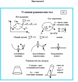 Обложка для материала Приложение 1