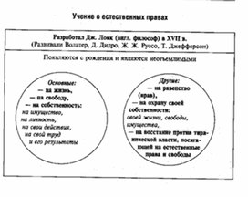 Обложка для материала Обществознание_в_схеме_153