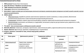 Обложка для материала Технологическая карта урока по теме "Школьные принадлежности"