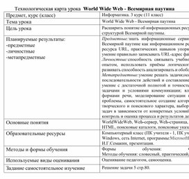 Технологическая карта урока "WWW - Всемирная паутина" 11 класс информатика