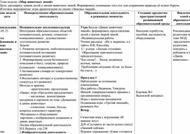 Календарно-тематический план в подготовительной группе