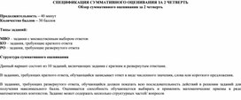 Обложка для материала 9 кл соч 2 четв