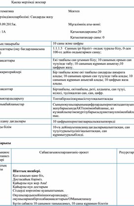 «10 саны және цифры» ҚЫСҚА МЕРЗІМДІ ЖОСПАР