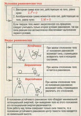 Обложка для материала Материал для урока по физике