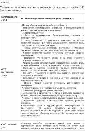 Обложка для материала Артпедагогические технологии при обучении детей с ОВЗ. Практическая работа 1.