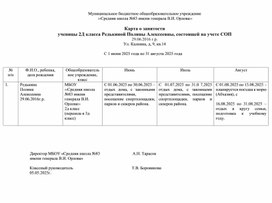 Обложка для материала Карта занятости учащегося в летний период