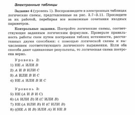 Обложка для материала Материалы к урокам информатики и ИКТ 10-11 класс