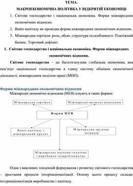 Обложка для материала ТЕМА. МАКРОЕКОНОМІЧНА ПОЛІТИКА У ВІДКРИТІЙ ЕКОНОМІЦІ
